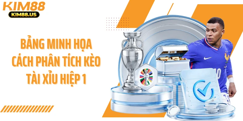 Bảng minh họa cách phân tích kèo tài xỉu hiệp 1